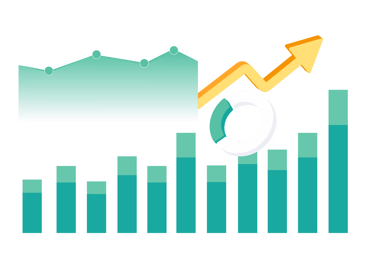 Cost Effective Scaling